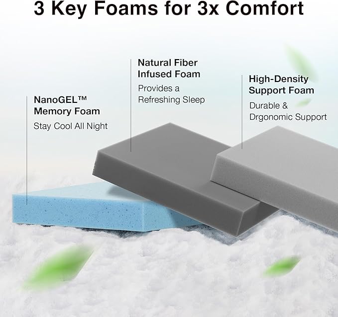 Novilla Twin Mattress for Kids, 5 Inch Twin Size Mattresses with Gel-Infused Memory Foam & Pressure-Relieving Foam for Cool Touch & Edge Support Mattress in a Box CertiPUR-US Certified