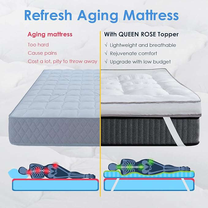QUEEN ROSE Mattress Topper King, Extra Thick Mattress Pad Cover for Back Pain, Cooling Pillow Top Mattress Bed Topper, Soft Comfort for Firm Mattress, Overfilled Down Alternative, King Size, White
