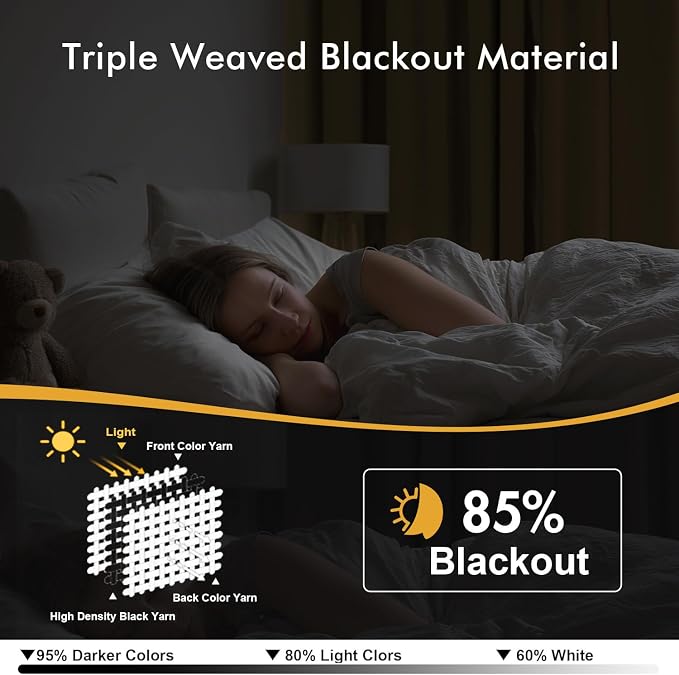 MIULEE Blackout Curtains for Bedroom 2 Panels 40 x 54 Inch Long Taupe Brown | - Image 2