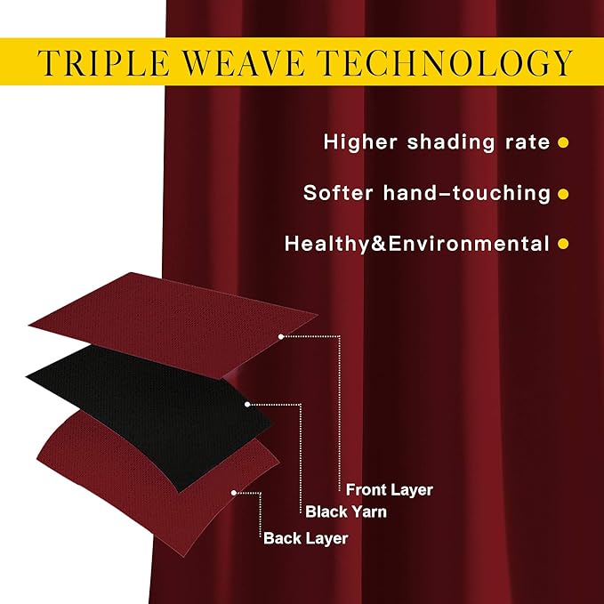 NICETOWN Burgundy Blackout Curtains Grommet - Image 4