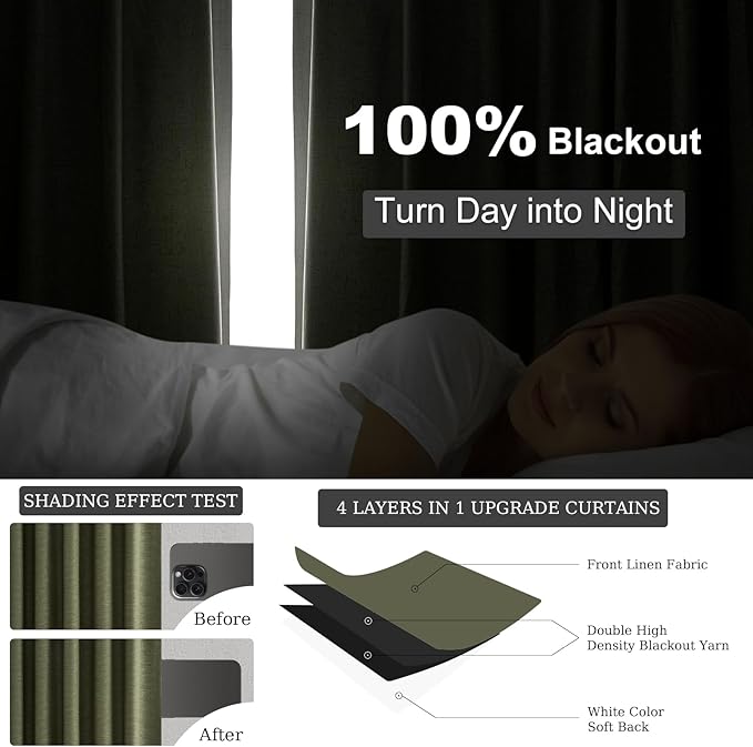 Topfinel Dark Olive Green Blackout Curtains 96 Inch Long 2 Panels Set - Image 6