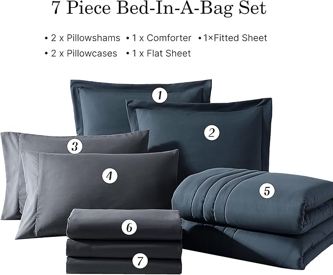 Monbix Full Size Comforter Set - 7 Pieces Blue Grey Bed in a Bag Full Size Bedding Sets with Comforters, All Seasons Comforter with Sheets,Pillowcases & Shams