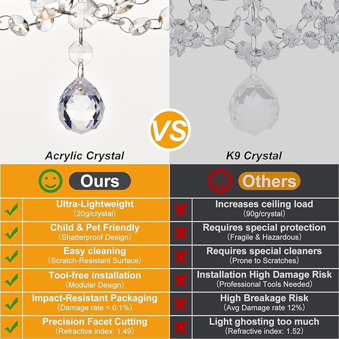 Pink Chandelier for Bedroom, 90% Pre-Assembled 1 Light Small Crystal Chandelier, Mini Acrylic Crystal Ceiling Light Fixture Charming for Girls Room, Closet, Bathroom, Entryway, Dining Room