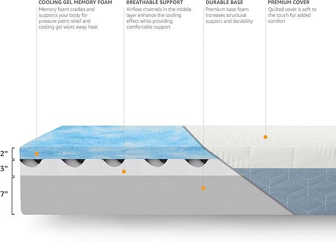 Amazon Basics Memory Foam Mattress, Medium Firm, Cooling Gel, Full Size Mattress, CertiPUR-US® Certified Foam, 75 x 54 x 12 inches, White/Gray