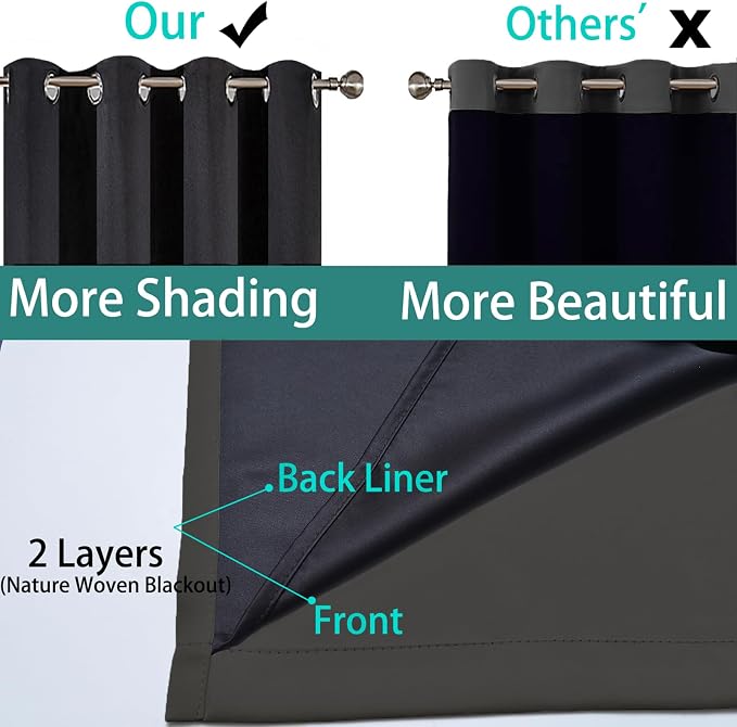 Yakamok Dark Grey Blackout Curtains 96" Long - Image 5