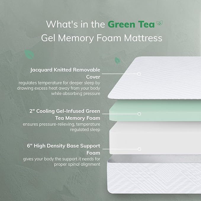 EGO 8 Inch Twin Memory Foam Mattress - Green Tea & Cooling Gel, Medium Firm, CertiPUR-US Certified, for Kids & Bunk Beds, 38"x75", White