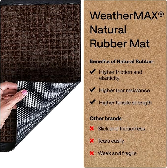 GORILLA GRIP 100% Waterproof All-Season WeatherMAX Doormat US Designed Natural - Image 6