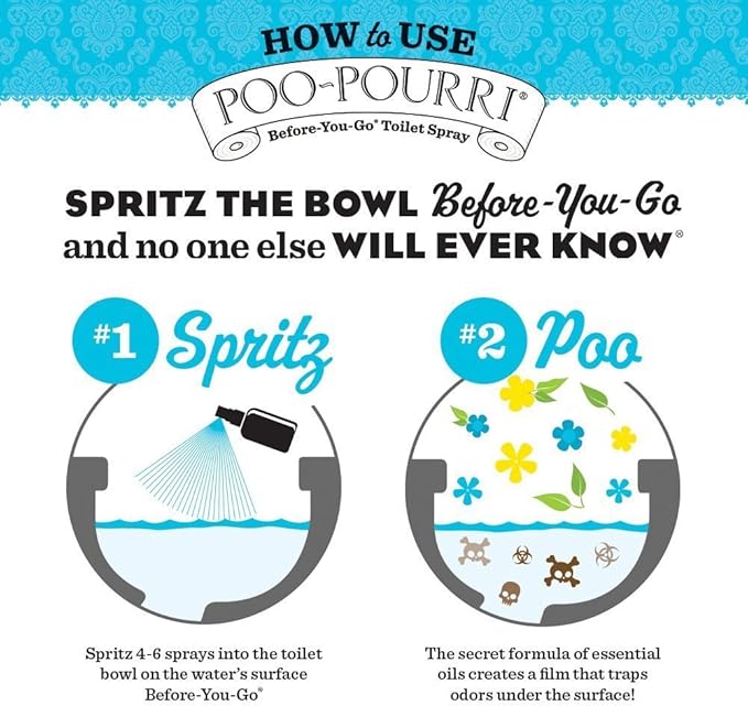 Poo-Pourri Before-You-Go 16 Ounce Refill Bottle, Lavender Vanilla