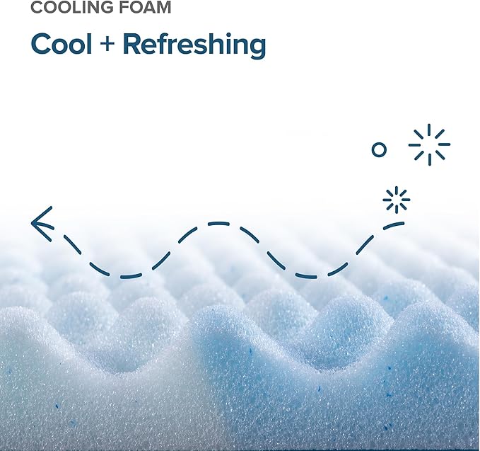 ZINUS 2 Inch Swirl Gel Cooling Memory Foam Mattress Topper, Smaller, More Convenient WonderBox Packaging, Cooling, Airflow Design, CertiPUR-US Certified, Twin