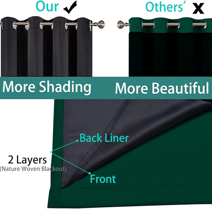 Yakamok Dark Green 100% Blackout Curtains 72 Inches Long 52" Wide 2 Panels | - Image 5