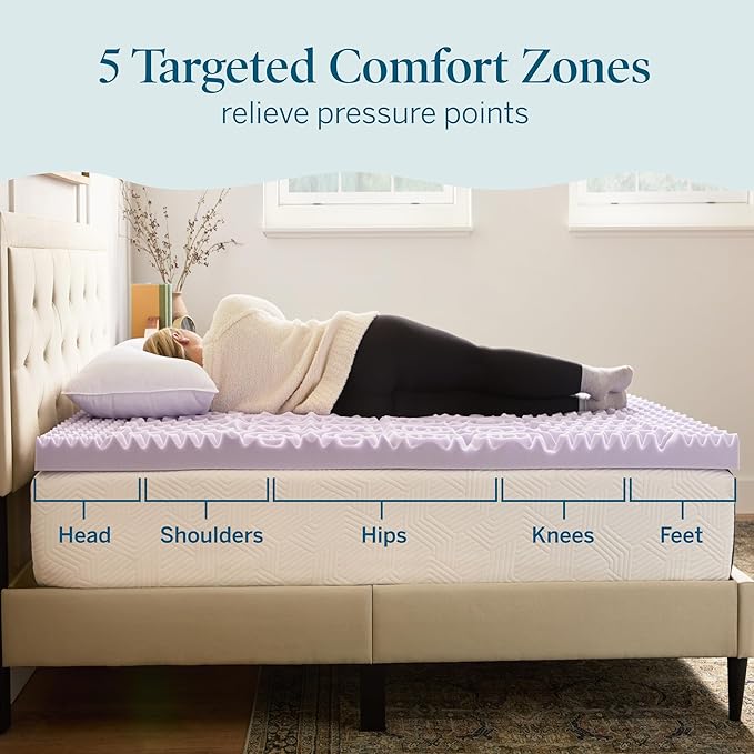 LUCID Zoned Memory Foam Mattress Topper, Full, Lavender