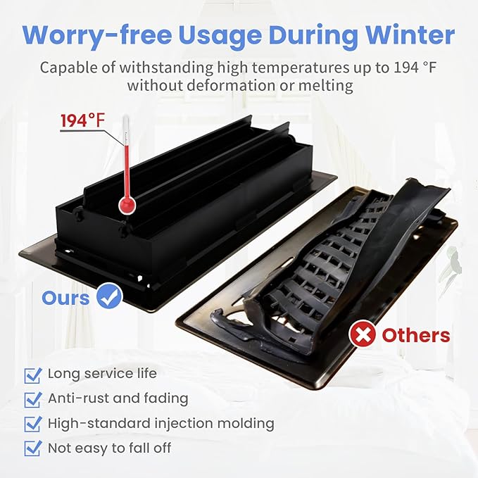 4x10 Inches 6 Pack Heavy Duty Walkable Floor Register - Easy Adjust Air Supply Lever Decorative Floor Vent Covers, Boston Design Vent Covers for Home - Oil Rubbed Bronze