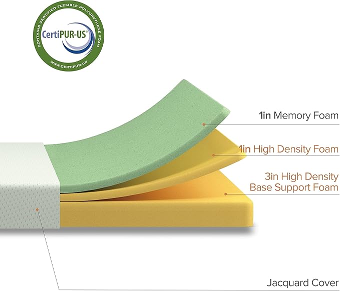 ZINUS 5 Inch Memory Foam Mattress, Twin, Fiberglass-Free, Medium Firmness, Day, Trundle & Bunk Bed Compatible, Certified Safe Foams & Fabric, Mattress in A Box, White