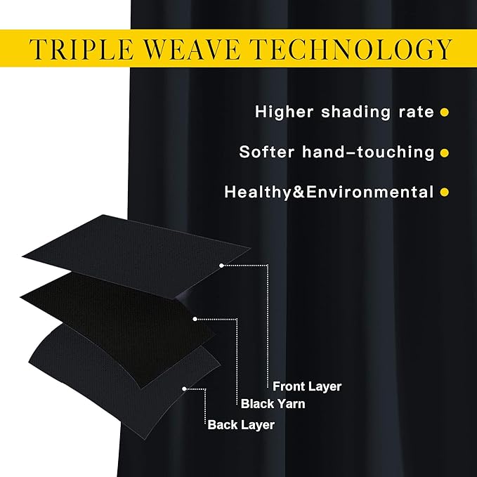 NICETOWN Blackout Curtains for Windows 54 inch Length - Image 4