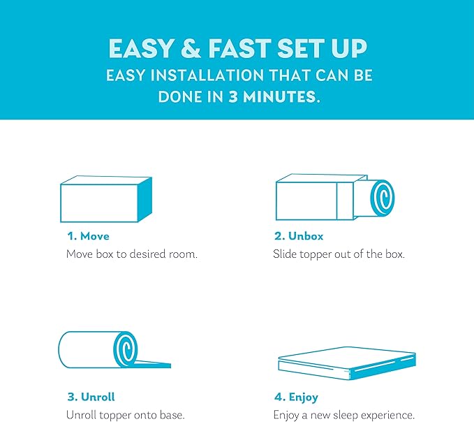 EGO Topper 2 Inch Twin XL Memory Foam Mattress Topper, Gel Foam Mattress Topper for Pressure Relief, Ventilated Design Bed Topper in a Box, CertiPUR-US Certified, 38"×80", Medium