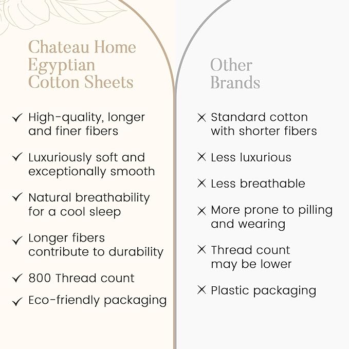 100% Cotton Bed Sheets Queen Size Bed Set, 800 Thread Count Deep Pocket Queen Sheet Set, No lint Soft Breathable Sateen Weave 4-Piece Egyptian Cotton Sheets, Fits upto 17", Machine Washable- Seafoam