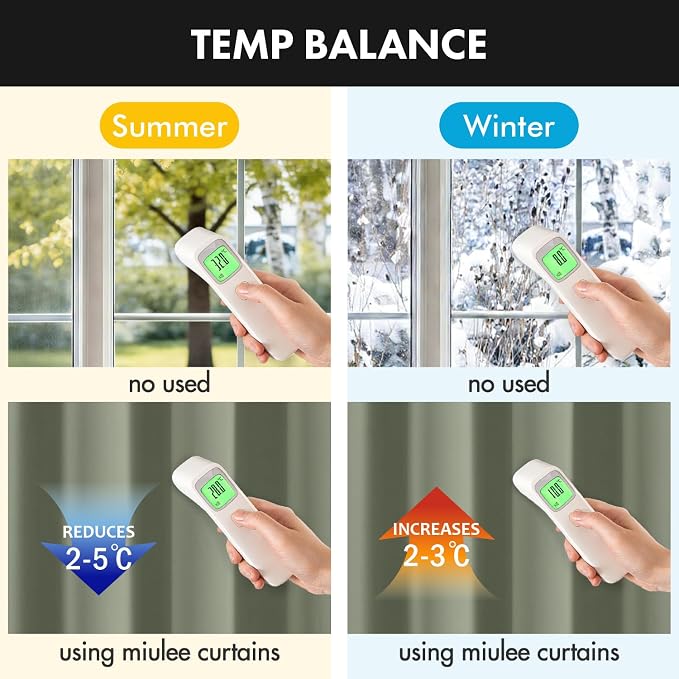 MIULEE Sage Green Blackout Curtains 4 Panels Set 72 Inch Length Bedroom | - Image 5