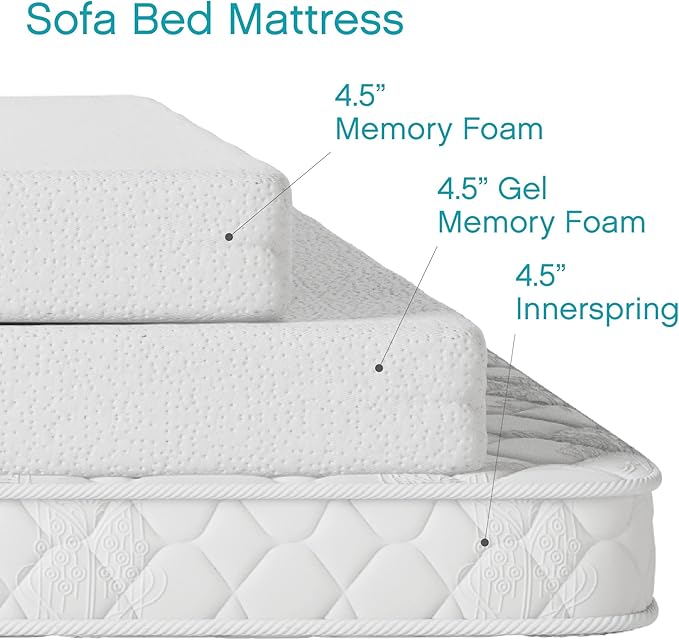 Classic Brands 4.5-Inch Cool Gel Memory Foam Replacement Mattress for Sleeper Sofa Bed Queen, Plush