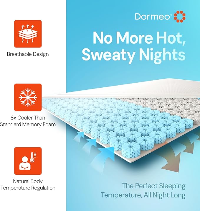 Dormeo Premium Full Size Cooling Mattress Topper - 3-Zone OctaspringⓇ Technology for Optimal Back Support, Anti-Slip Bottom