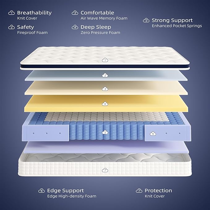 Crystli Queen Size Mattress 12 Inch-Hybrid Mattress Bed in A Box, Medium Firm for All Sleepers, Pressure Pain Relief, Motion Isolation, Fiberglass-Free, Pocket Spring, Strong Edge Support