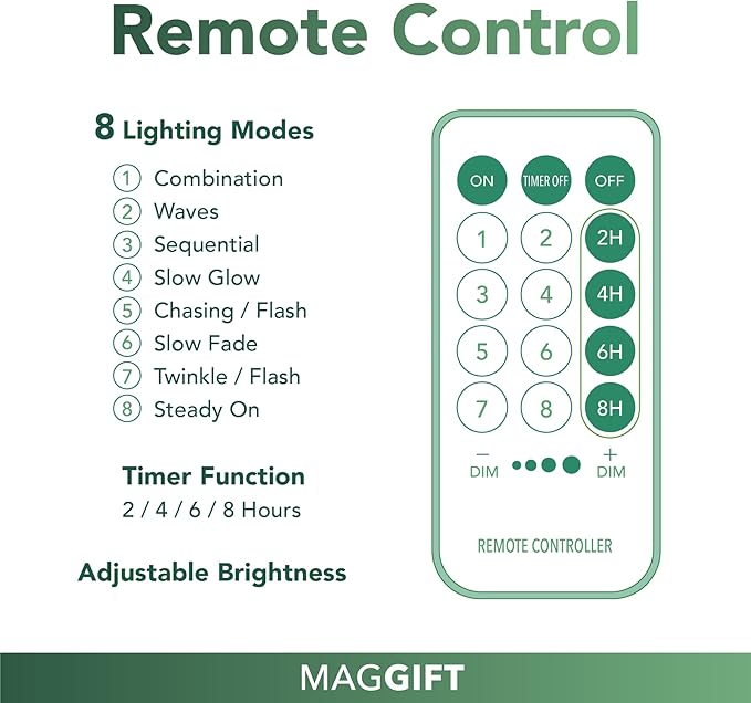 MAGGIFT 304 LED Curtain String Lights, 9.8 x 9.8 ft, 8 Modes Plug in Fairy String Light with Remote Control, Christmas, Backdrop for Indoor Outdoor Bedroom Window Wedding Party Decoration, Cool White