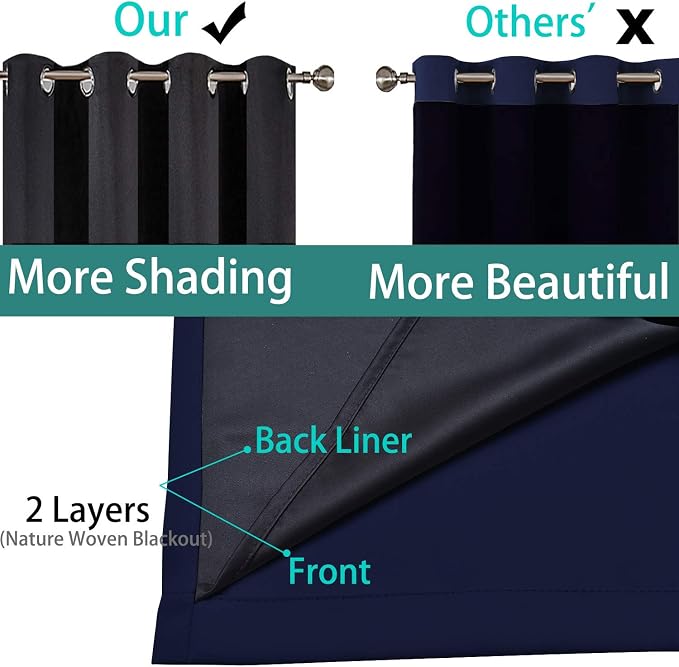 Yakamok Navy Blue 100% Blackout Curtains 108 Inches Long 52" Wide, 2 Panels | - Image 5