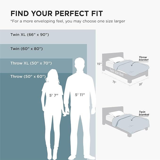 Bedsure GentleSoft Twin XL Fleece Blanket Dorm Bedding - Image 9
