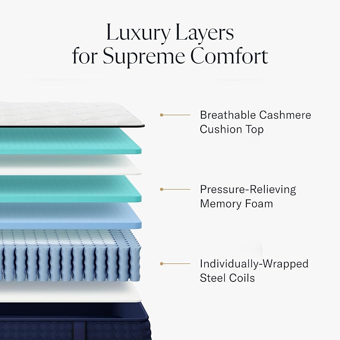 DreamCloud Premier 13" Queen Mattress - Luxury Hybrid Memory Foam - 365 Night Trial - Premium Pressure-Relieving Layers - Forever Warranty - Mattress in a Box - CertiPUR-US Certified