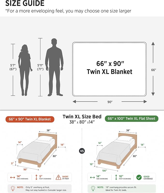 Bedsure Grey Twin XL Blankets for Bed - Image 7
