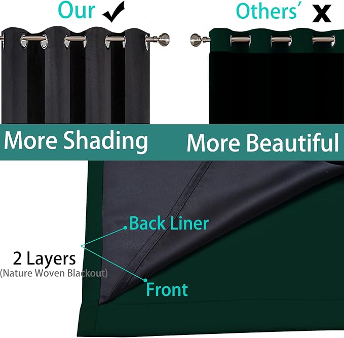 Yakamok Pine Tree Green 100% Blackout Curtains 96 Inches Long 52" Wide | - Image 6