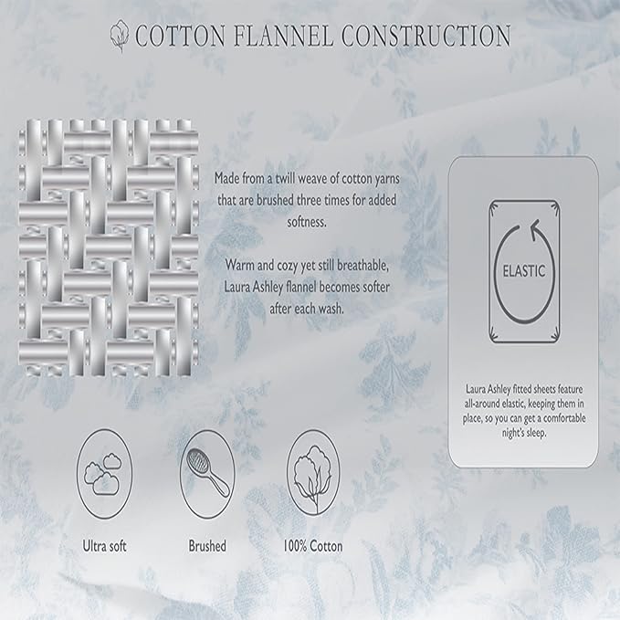 Laura Ashley - Flannel Sheets King Size, Anti-Pilling & Wrinkle Resistant Cotton, Touchably Soft for All-Season Comfort - Bed Sheets with Matching Pillowcases & Fitted Sheet (Mulholland Plaid Blue)