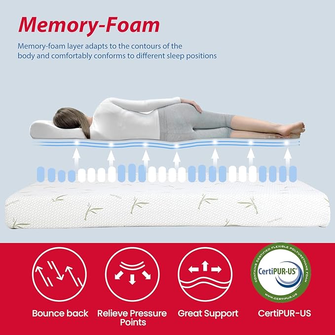 BestMassage | 8 Inch King Mattress | Gel Memory Foam | Medium Firm Feel | White | Bed in a Box, CertiPUR-US Certified | Pressure Relief, Cooling Ventilated Foam | Breathable Knit Cover