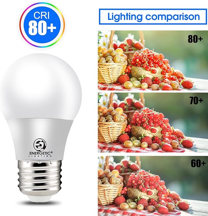 Energetic 5.5W A15 LED Refrigerator Bulb, 40 Watt Equivalent, 5000K Daylight, Dimmable A15 Ceiling Fan Light Bulbs, E26 Base, 2 Pack