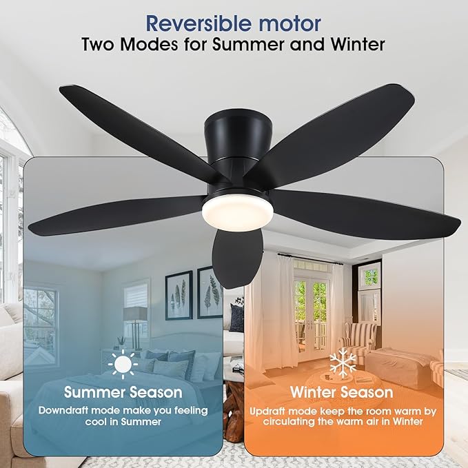 48" Ceiling Fans with Lights-Low Profile Ceiling Fan with Light and Remote/APP Control, Black Flush Mount Ceiling Fans,DC Reversible,LED Dimmable