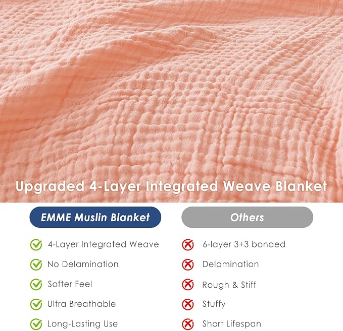 EMME Muslin Blankets for Adults Throw Blanket for Couch Breathable Gauze Soft - Image 8
