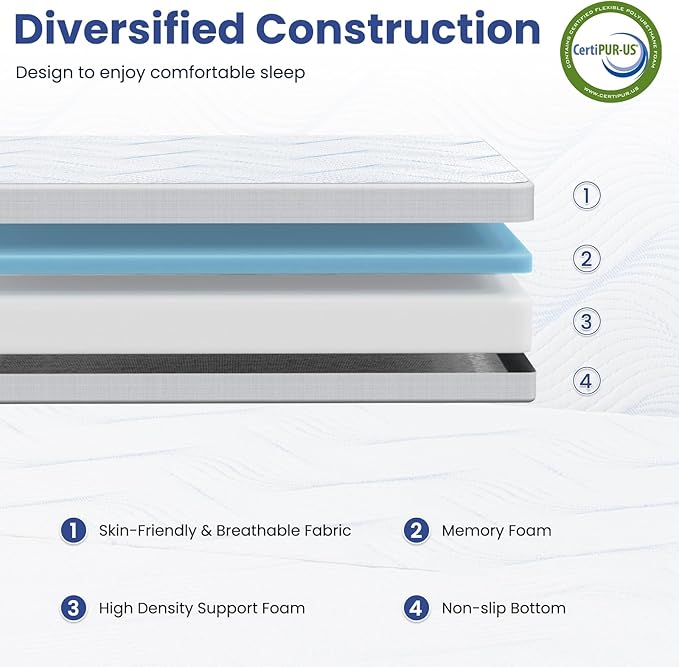 Foldable Mattress Twin 4 inch -Portable White Memory Foam Folding Matress with Washable Cover for Camping Travel Guest Room Home Use-Non-Slip&Easy Storage