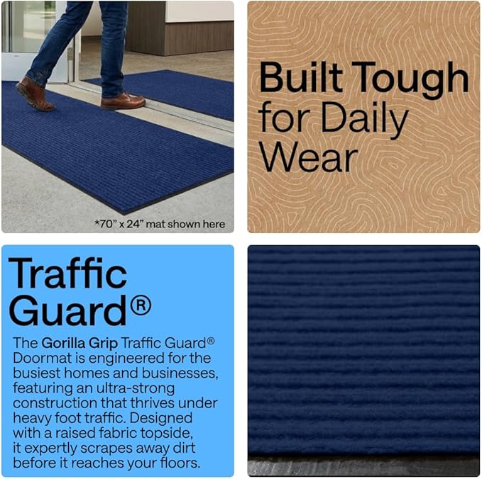 GORILLA GRIP Waterproof Traffic Guard Door Mat, Indoor Outdoor Heavy Duty - Image 3