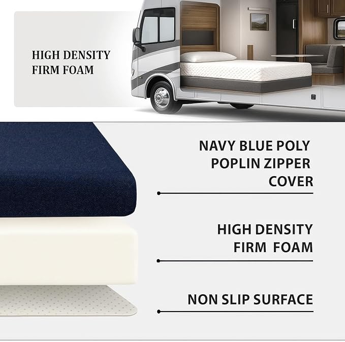 Foamma 12” x 28” x79” Water Resistant RV Bunk Mattress, Firm High Density Foam, Comfortable and Durable Polyester Cover, Truck, Camper, Travel Trailer, Made in USA