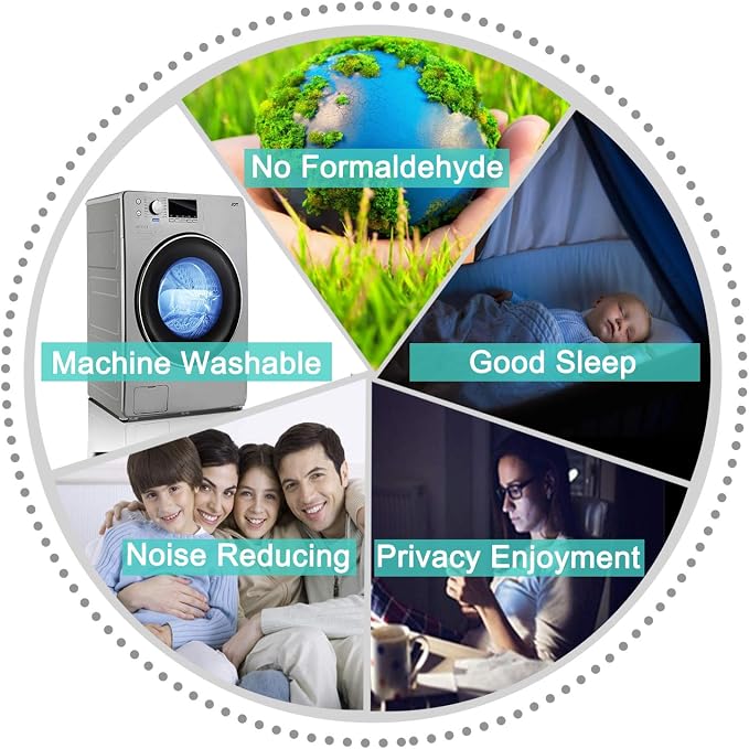 Yakamok Grey Room Darkening Window Curtains 52x36 Inch - Image 8