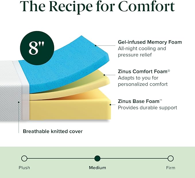 ZINUS 8 Inch Green Tea Cooling Memory Foam Mattress [New Version], Short Queen, Fiberglass Free, Medium Firmness, Cooling Gel Foam, Certified Safe Foams & Fabric, Mattress in A Box