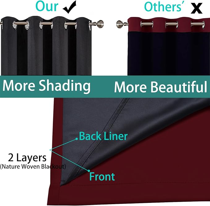 Yakamok Wine Red 100% Blackout Curtains 84 Inches Long 52" Wide 2 Panels | - Image 6