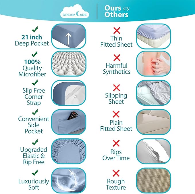 DREAMCARE California King Sheet Sets – 6 pcs Cooling Bed Sheets – up to 21” Deep Cal King Sheets – 2500 Supreme Collection – Extra Soft 100% Brushed Microfiber Hotel Luxury with Side Pocket – L Blue