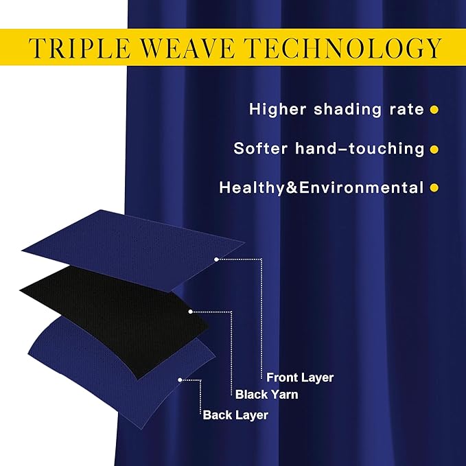 NICETOWN Blackout Living Room Curtains Extra Wide, Triple Weave Grommet Top Thermal Insulated Window Treatment Light Blocking Panels for Patio/Porch (Navy Blue, W80 x L84, Set of 2)