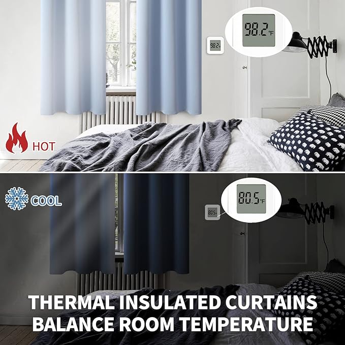 BGment Blackout Curtains for Bedroom - Grommet Thermal Insulated Room Darkening Curtains for Living Room, Set of 2 Panels (52 x 72 Inch, Spa Blue)