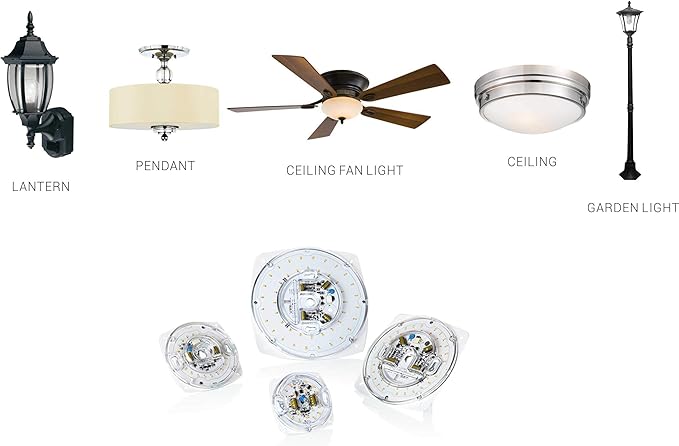 7" LED Light Engine - 8.39" Overall, 28W 2450LM, 5000K Daylight, Dimmable Retrofit Kit for Ceiling Lights, Ceiling Fans, Pendants, Lanterns, Garden Fixtures, UL Certified