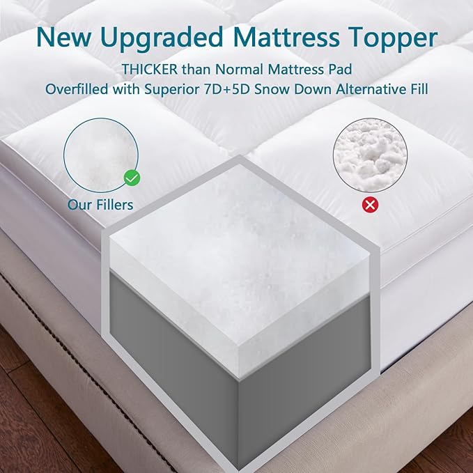 CHOKIT Full Mattress Topper, Extra Thick Pillow Top Mattress Pad for Back Pain Relief, Cooling Bed Topper Mattress Cover with 8-21 Inch Deep Pocket