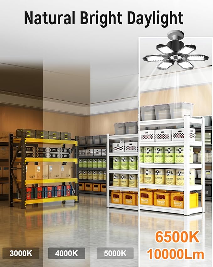 Adiding LED Garage Light 2 Pack, Super Bright 20000Lm Basement Ceiling Lighting w/ 6+1 Deformable Panels Screw in E26 Bulb Base Socket for Workshop Attic Warehouse Utility Laundry Storage Area