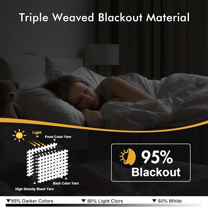 MIULEE Blackout Curtains for Bedroom 2 Panels 29 x 40 Inch Long Navy Blue | - Image 2