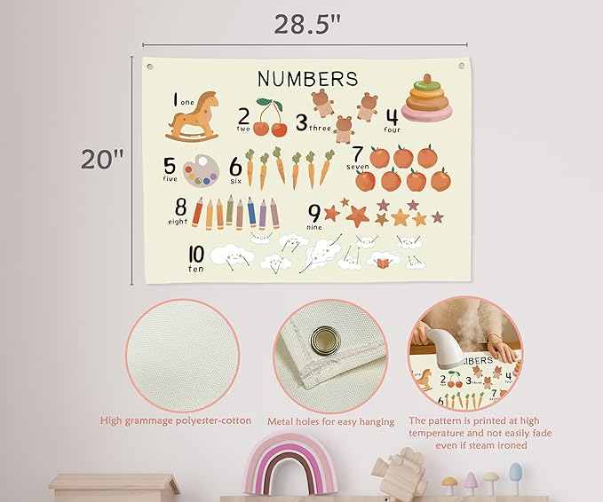 Numbers 123 Education Rectangular Canvas Banner-Flag Wall Sign Decor for Baby Toddler Boy Girl Kids,Nursery Kindergarten Kids Room Bedroom Reading Room Decor-Baby Shower Birthday Christmas Gift