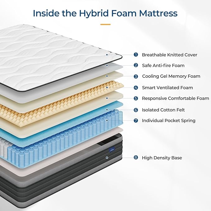 Vesgantti Twin XL Mattress, 12 Inch Hybrid Twin XL Size Mattress in a Box, Memory Foam and Individually Pocket Spring, Innerspring Mattress for Pressure Relief and Supportive, Medium Firm